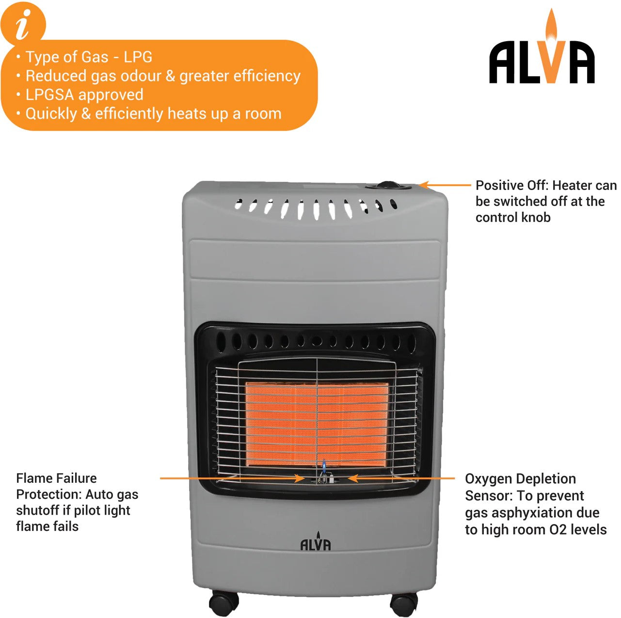 Alva 3 Panel Luxurious Infrared Radiant Indoor Gas Heater